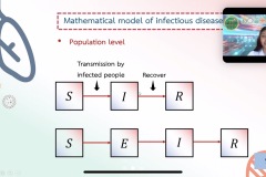 UAMC-Oral-129